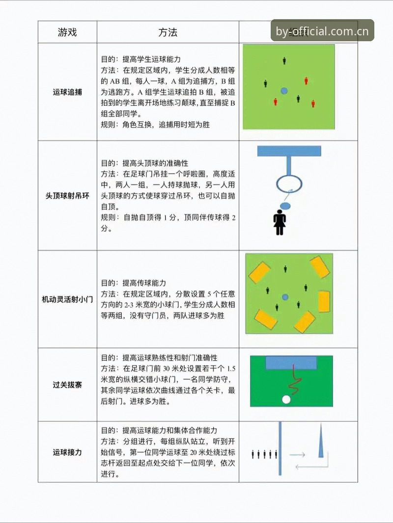 BY体育平台最新动态：手把手教你玩转BY体育使用教程使用技巧